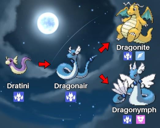 What if Dragonair has an evolution that focuses on its serpentine form? Meet Dragonymph, Dragonair's branched evolution! Need help with the Pokedex entry.