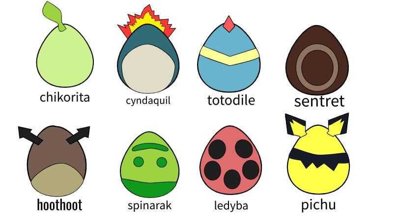 what if every pokemon had there own egg design (chapter 2 part 1)