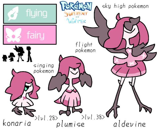 The mysterious humanoid bird, the painted wine pottery (in two coloring variants, the fighting bacilisk chicken and the refrigerant tick pokemon (karoma region)