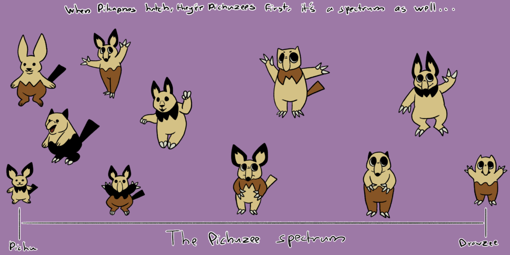I made more cursed fusions, this time of pichu and drowzee in a spectrum
