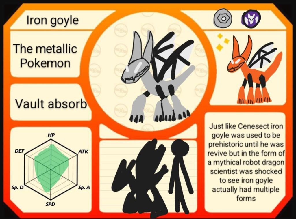 My first mythical Fakemon