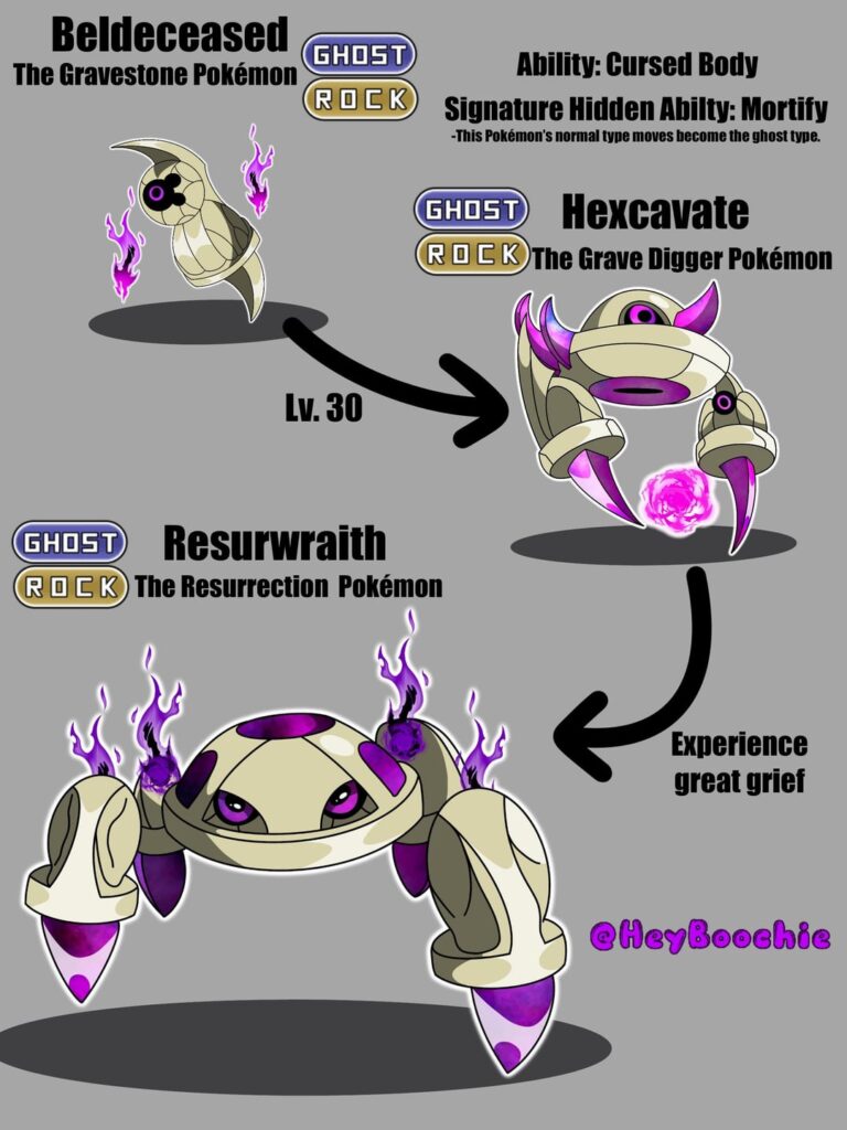 Created a Beldum/Metang/Metagross convergent evolution line! Swipe for dex entries!