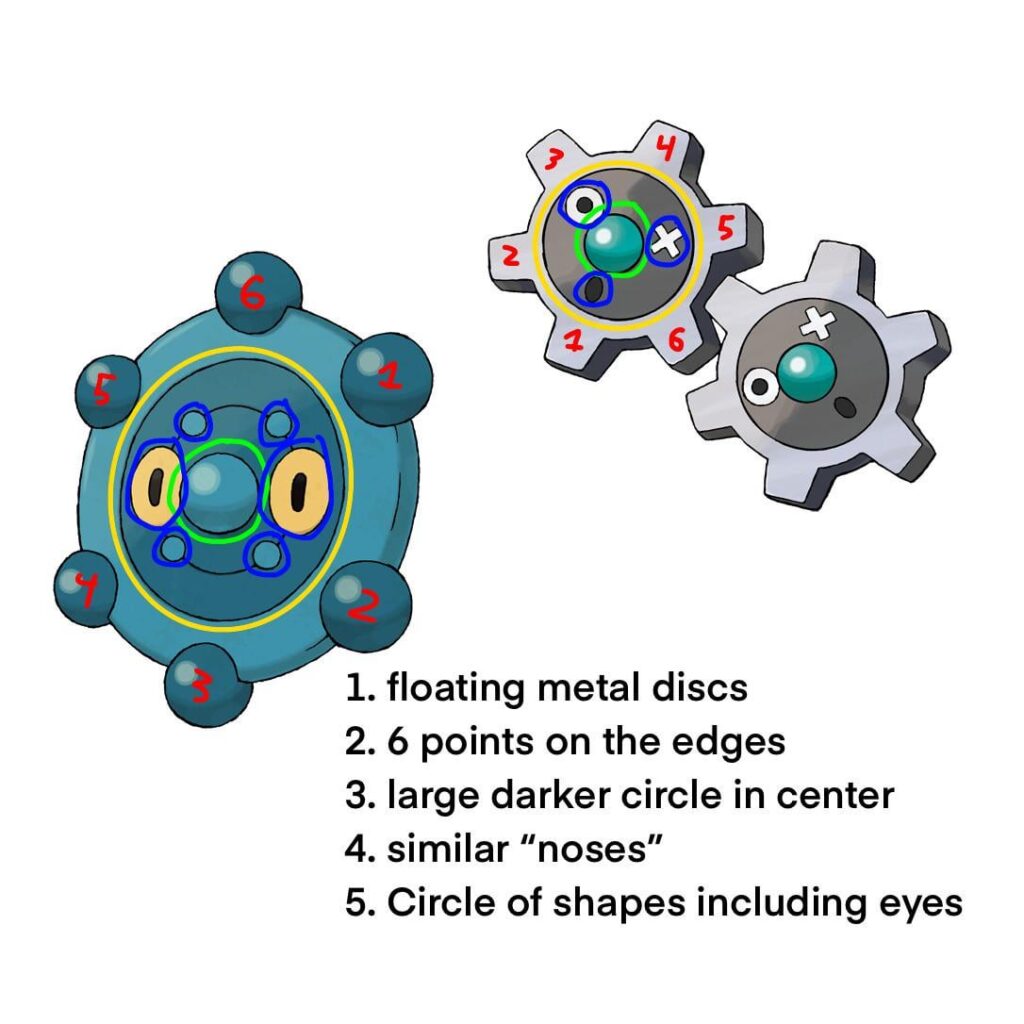 Am I the first to notice the similarities between Bronzor and Klink?
