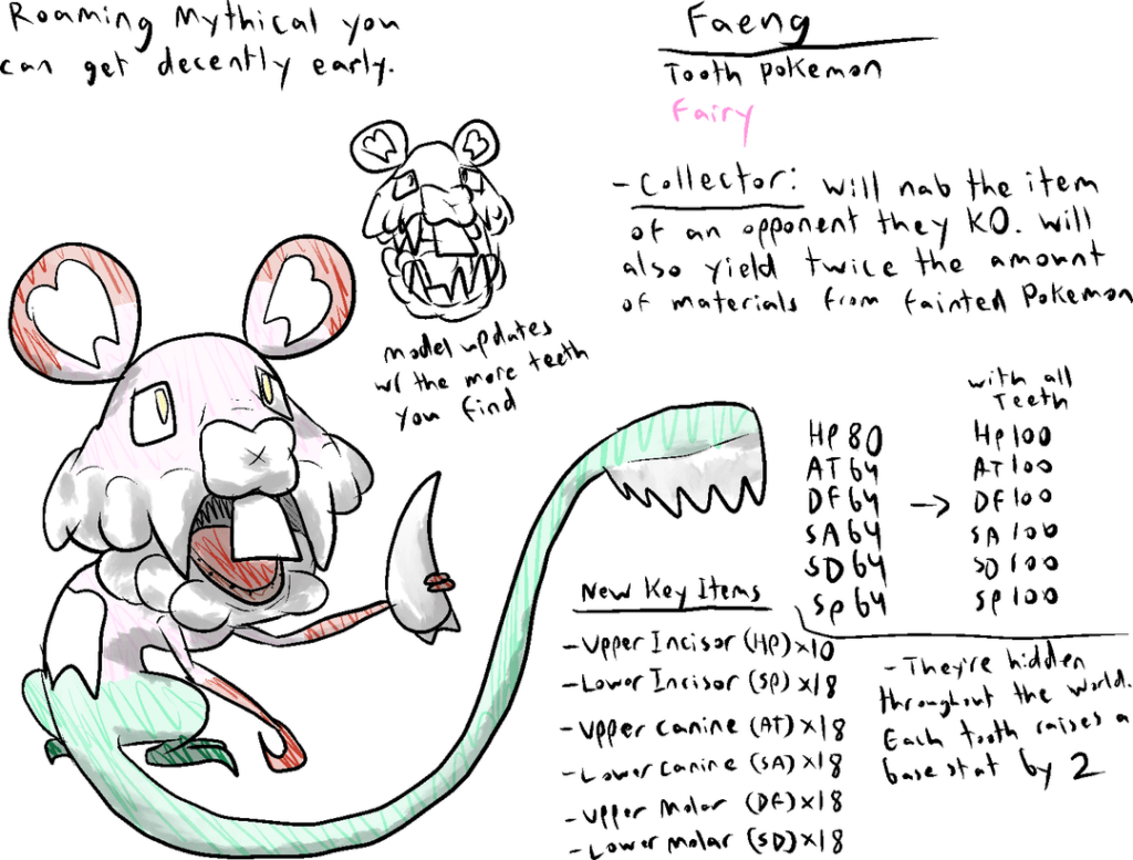 A mousey mythical that collects TEETH that it'll wear as dentures, and a samurai beta fish that is a disgraced loner and will fight others of its kind.