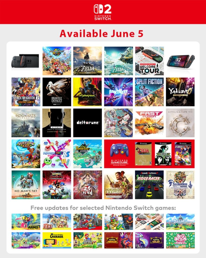 Here's everything you can play day one on Nintendo Switch 2! Which games are you looking forward to playing the most?