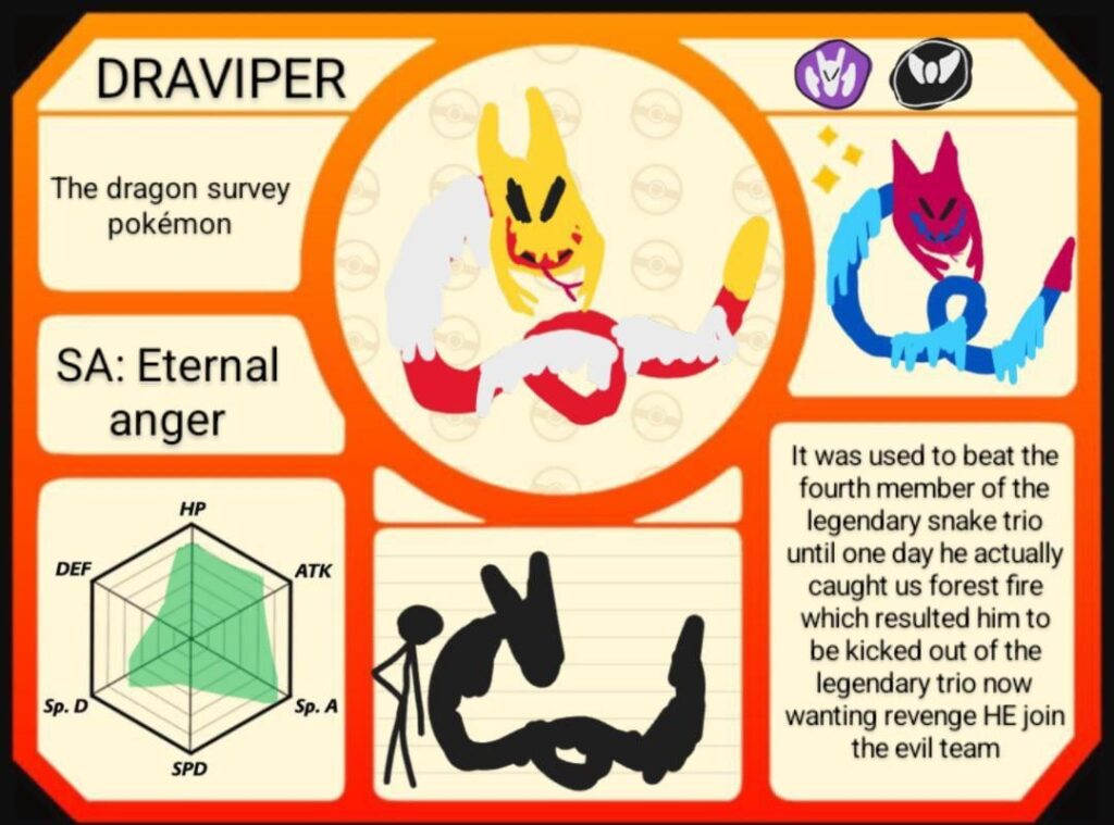 My very first legendary Pokemon which was used to be a part of the trio