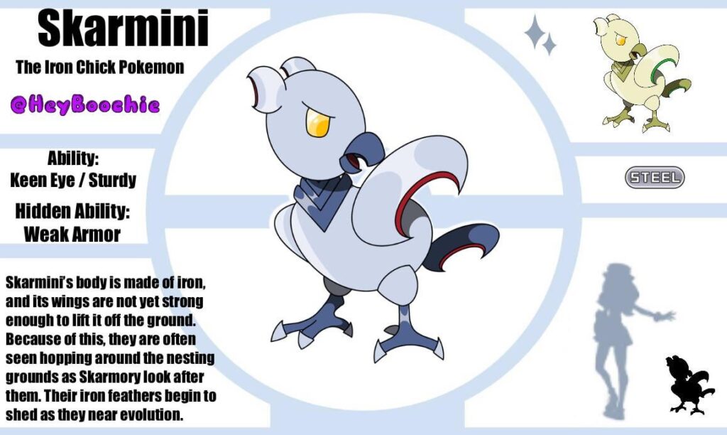 Skarmory pre-evolution?