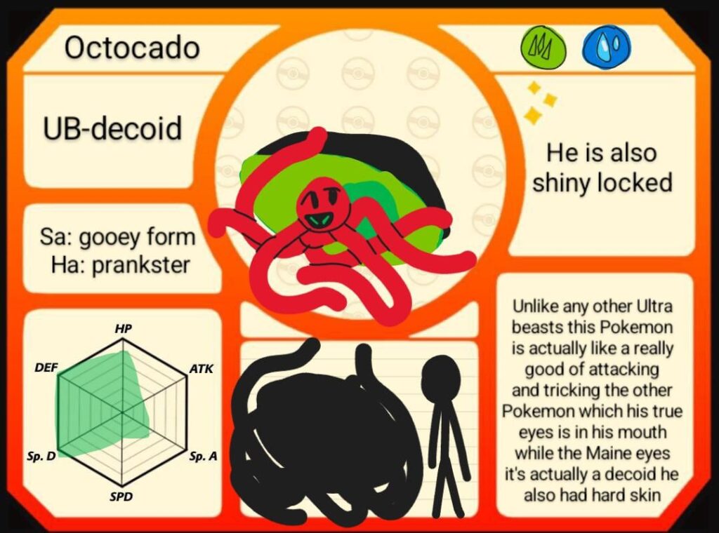A very special ultra beast Fakemon