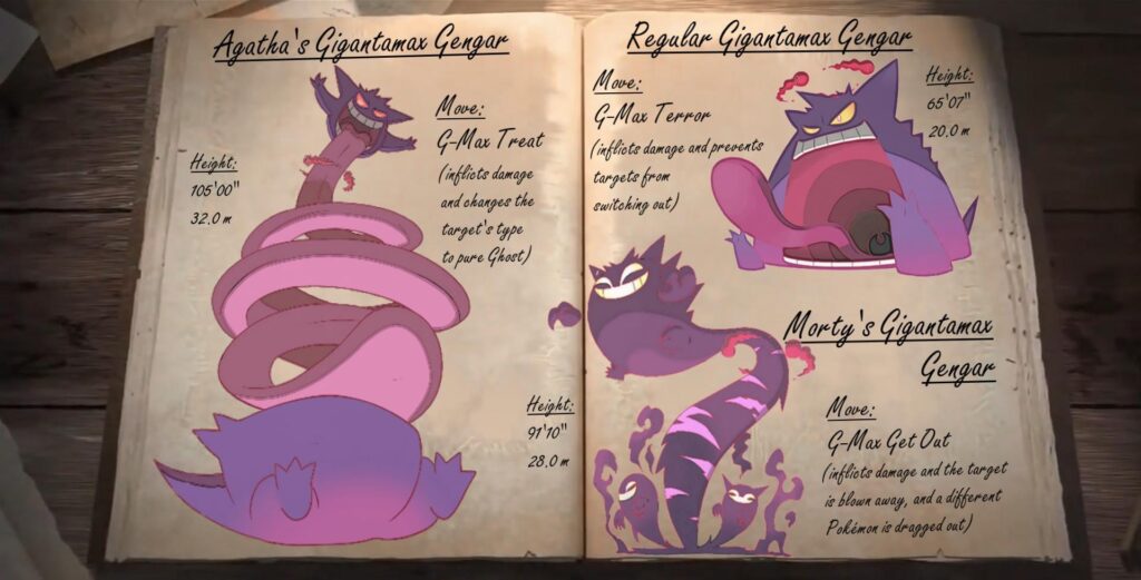 [OC] Gigantamax (Gengar Forms)