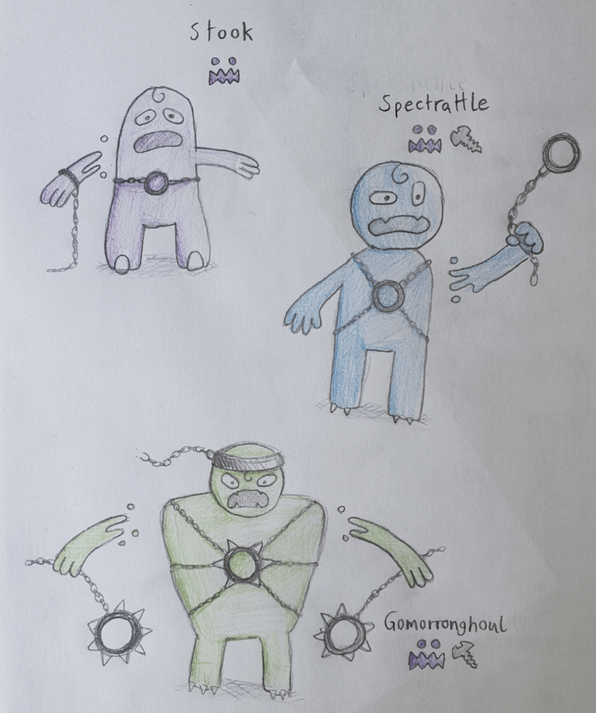 Ghost/Steel type Fakemon!!!
