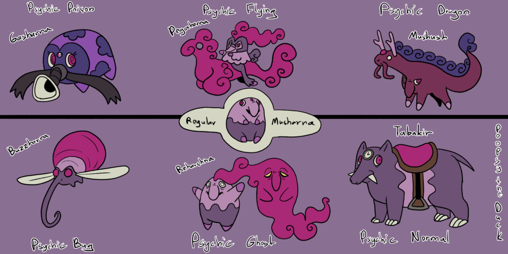 The final part of the musharna evolutions