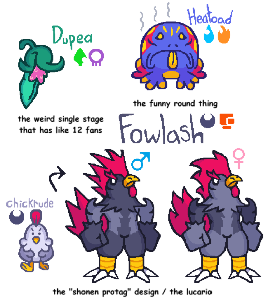 A batch of Fakemon concept doodles based off specific Pokemon archetypes I enjoy! I tried to get a liiittle more unorthodox with these than the usual “regional bird/bug/pseudo/etc.” archetypes we all know.