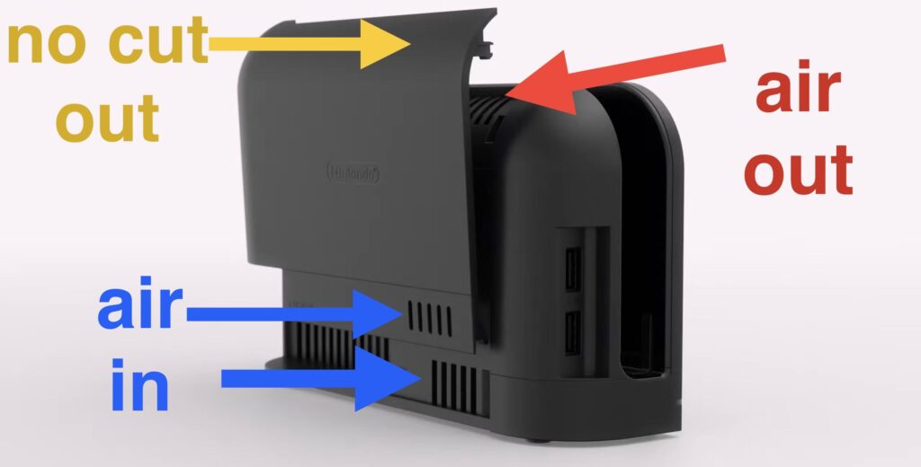 Switch 2 better cooling in Dock without backplate?