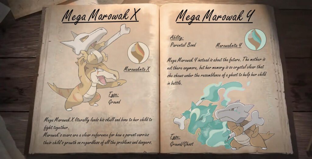 [OC] Mega Stones (Marowak X & Y)