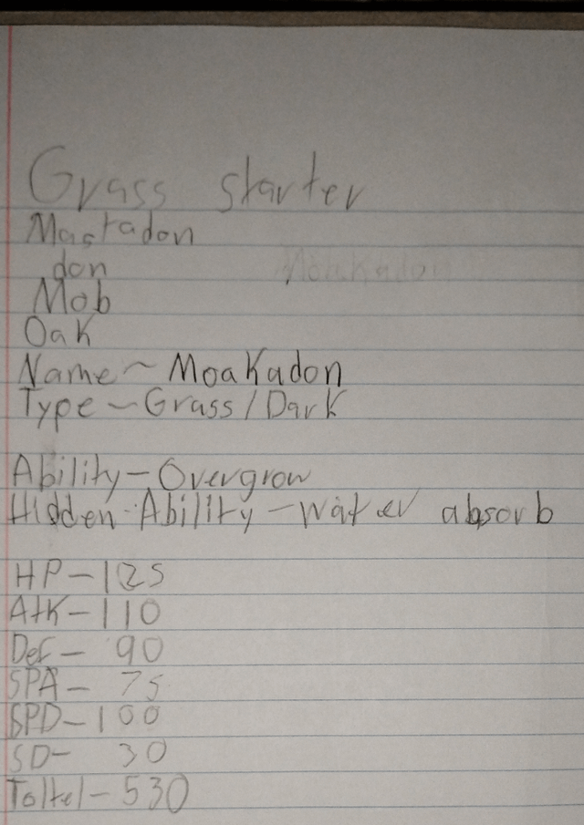 Grass starter of my southern USA region