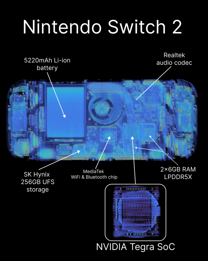 CT scans of the Nintendo Switch 2 and Joy-Con