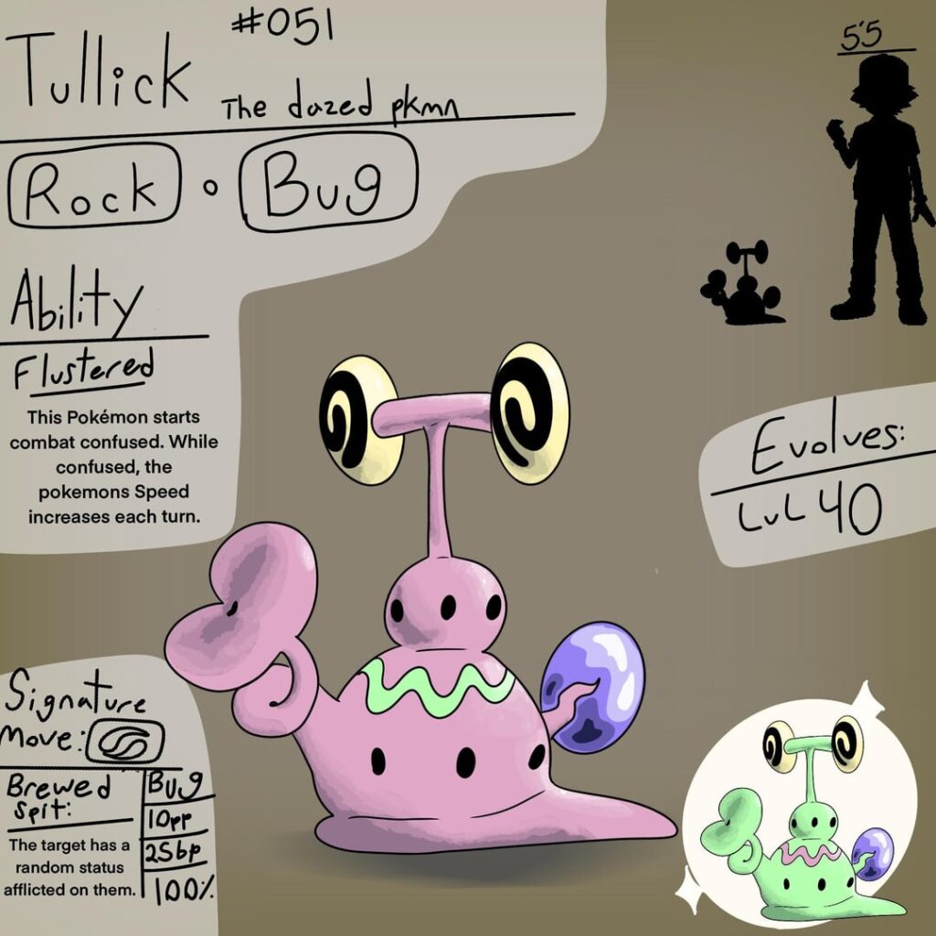 Fossil pokemon for my Illinois based region :)