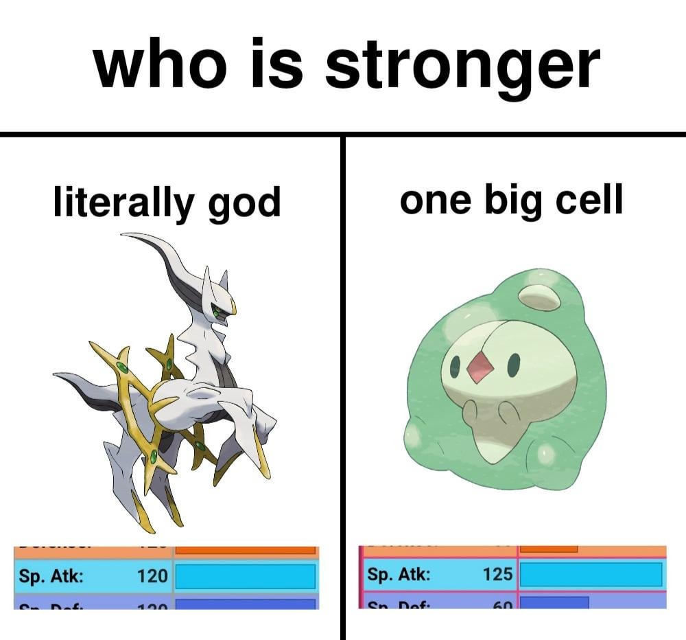 I guess it's because he has two brains