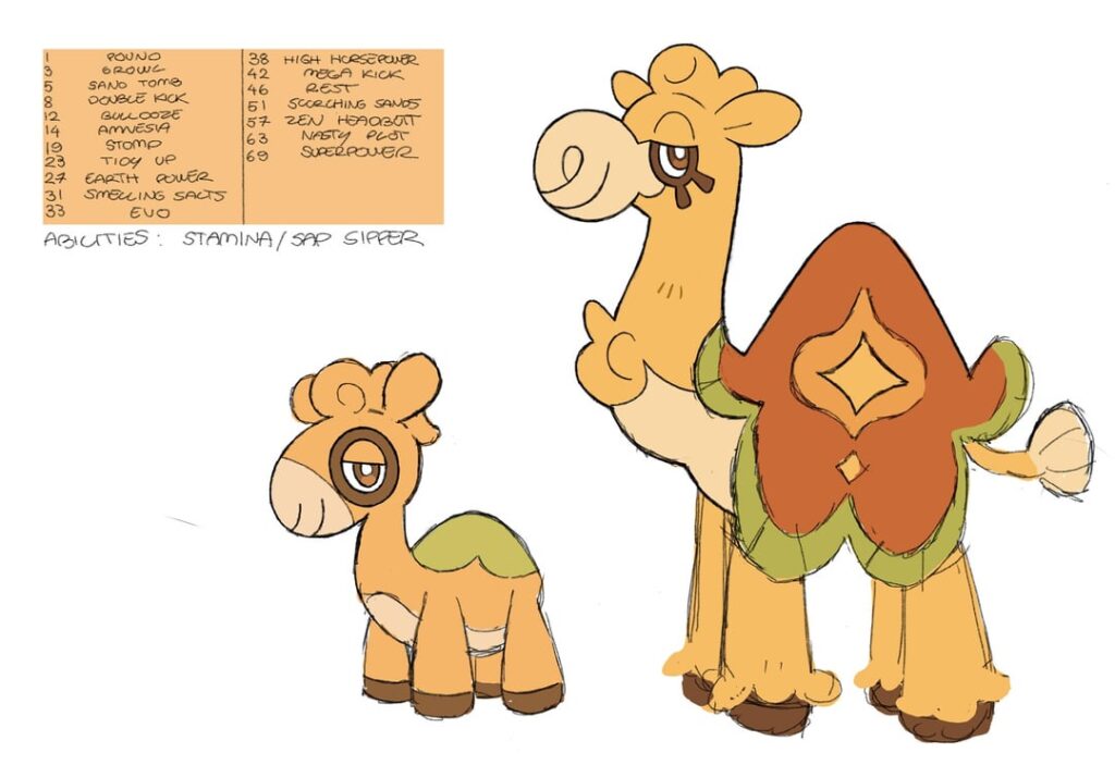 more fakemon concepts from my canary islands inspired region (feedback and name suggestions are appreciated :)