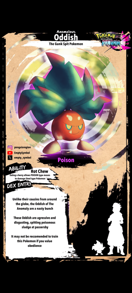 Pangaian Oddish and it's evolution