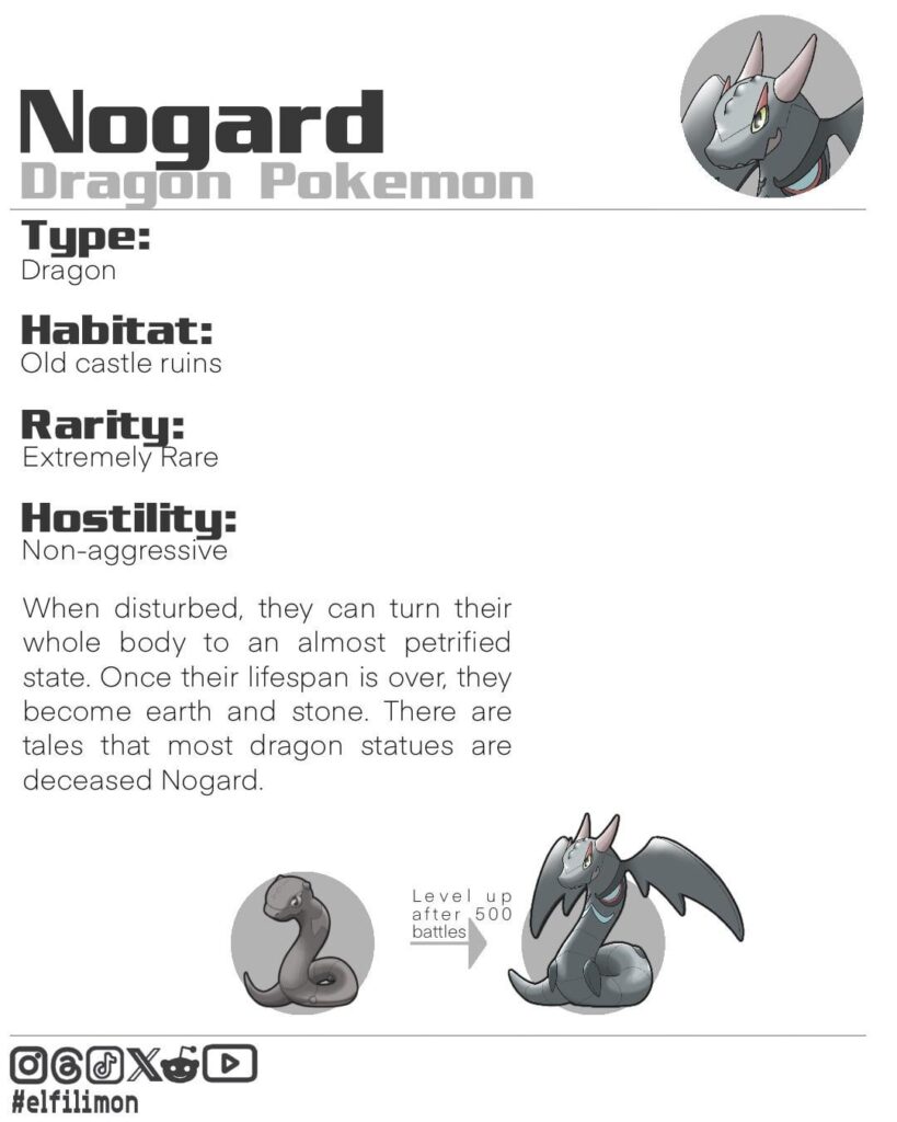 Dragon-type Ekans evolve to a Xenodermus fakemon/pokemon