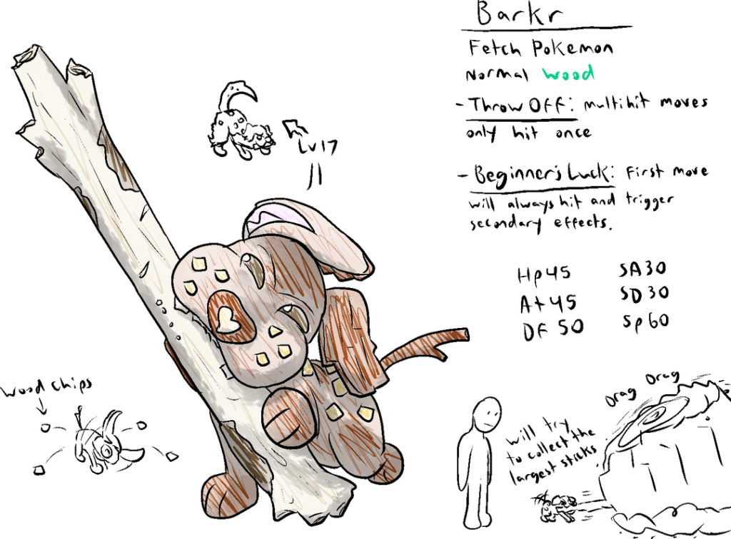 New Wood Type! Dogs that fetch sticks, Potoo birds, and the third legendary for my region. Justifications for the new type below. Tell me what you think. Forgive my chicken scratch.
