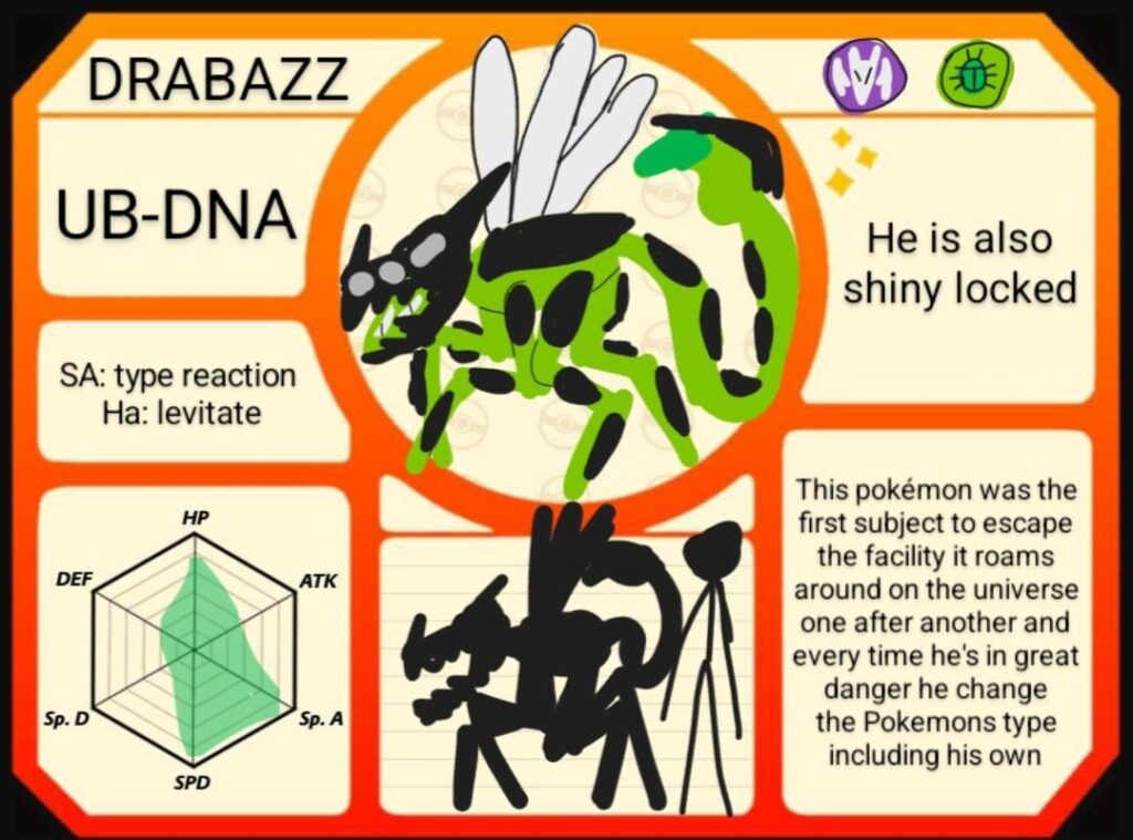 The experiment Ultra beast Fakemon