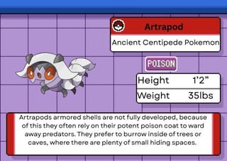 I made Pokédex entries for my regions fossil Fakemon.