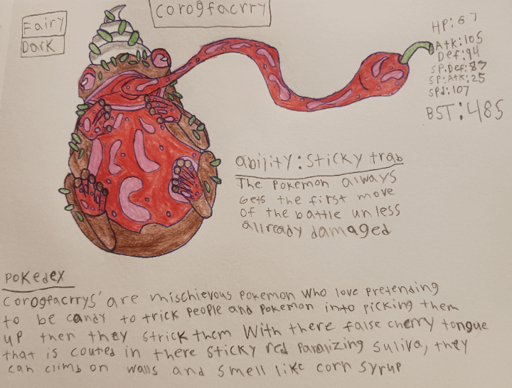 This is , from cordial, frog, facade, and cherry, I had fun making them and I wanna know if it would be any good or if it's ability is ok