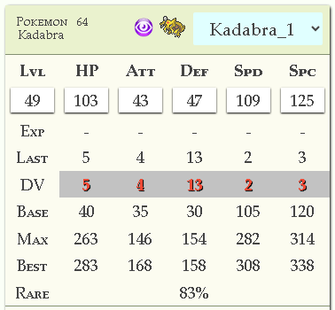 What attack DV do i need for Kadabra to be female?