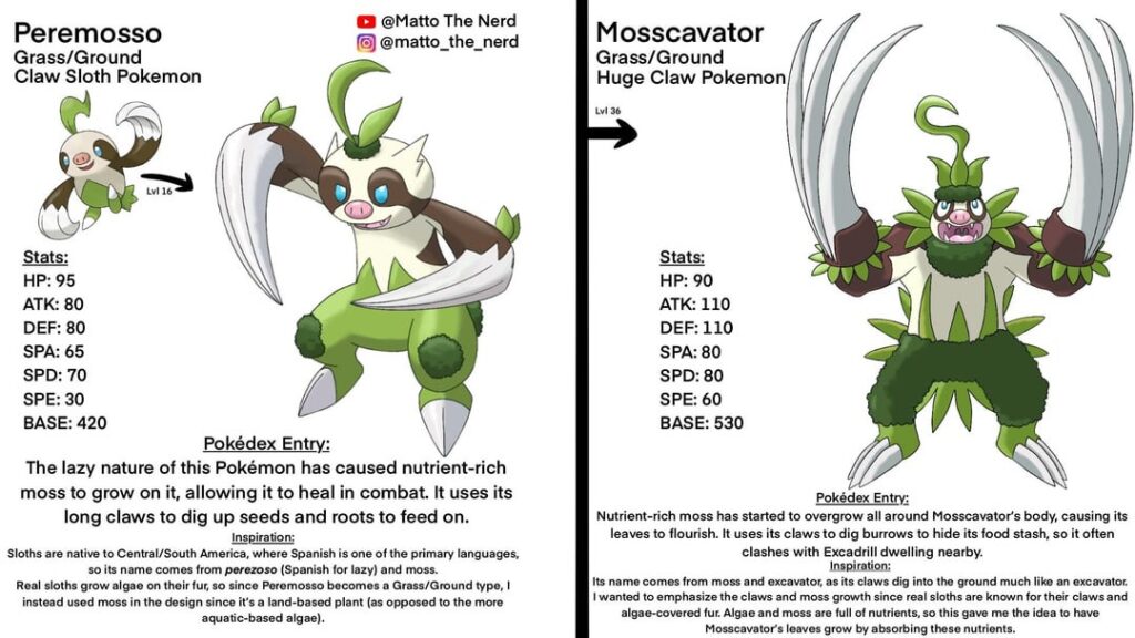 My submissions for Truegreen7’s starter contest! I wasn’t featured in his video but it was still a lot of fun designing these!