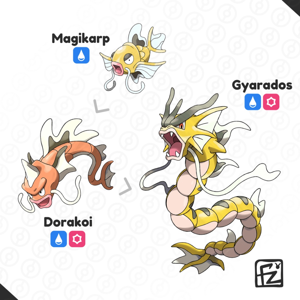 The Original Gyarados!