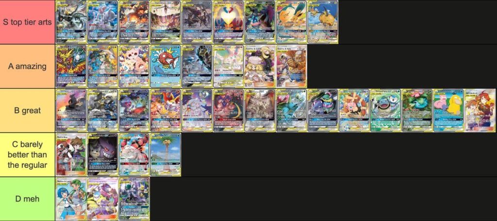 do yall agree with my tag team alt art tierlist based on art