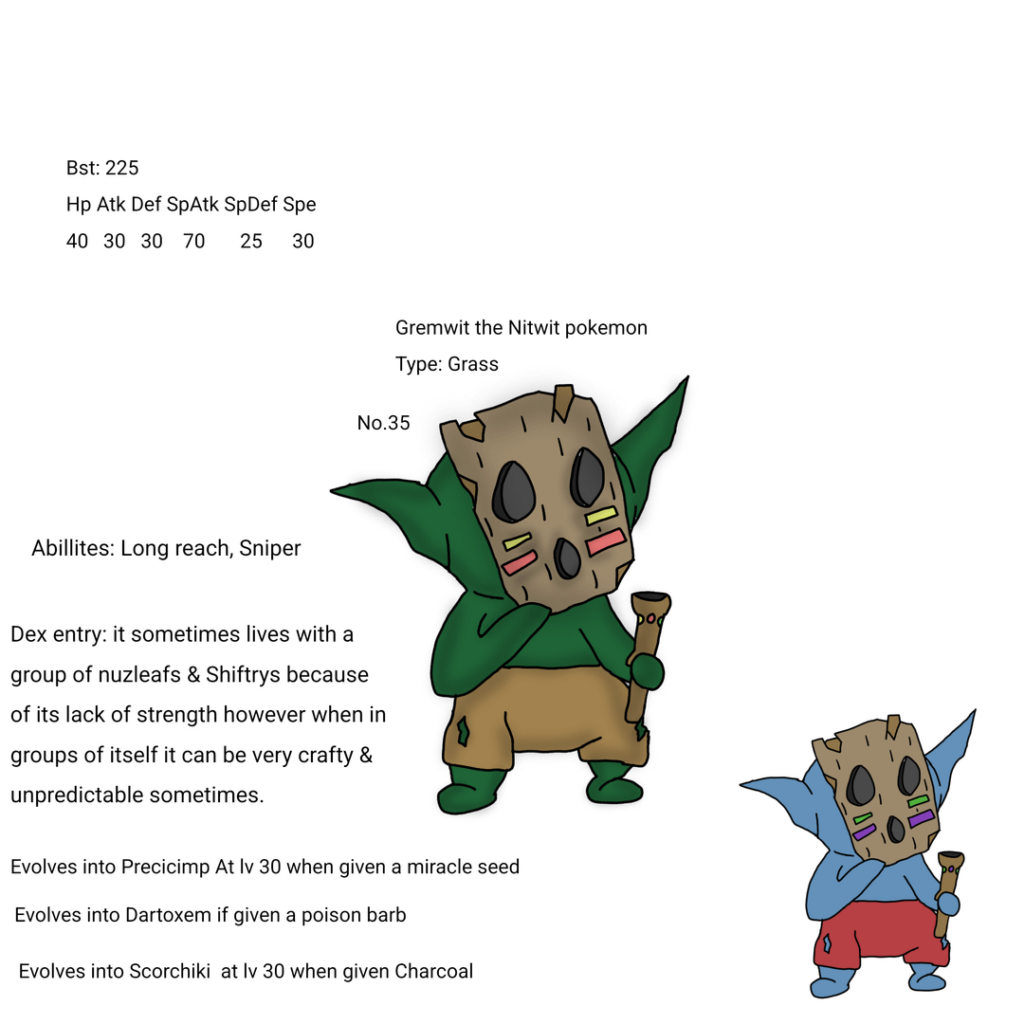 Gremwit & its evolutions!