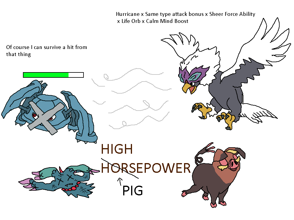 The wonders of Pokémon Showdown Random Battles