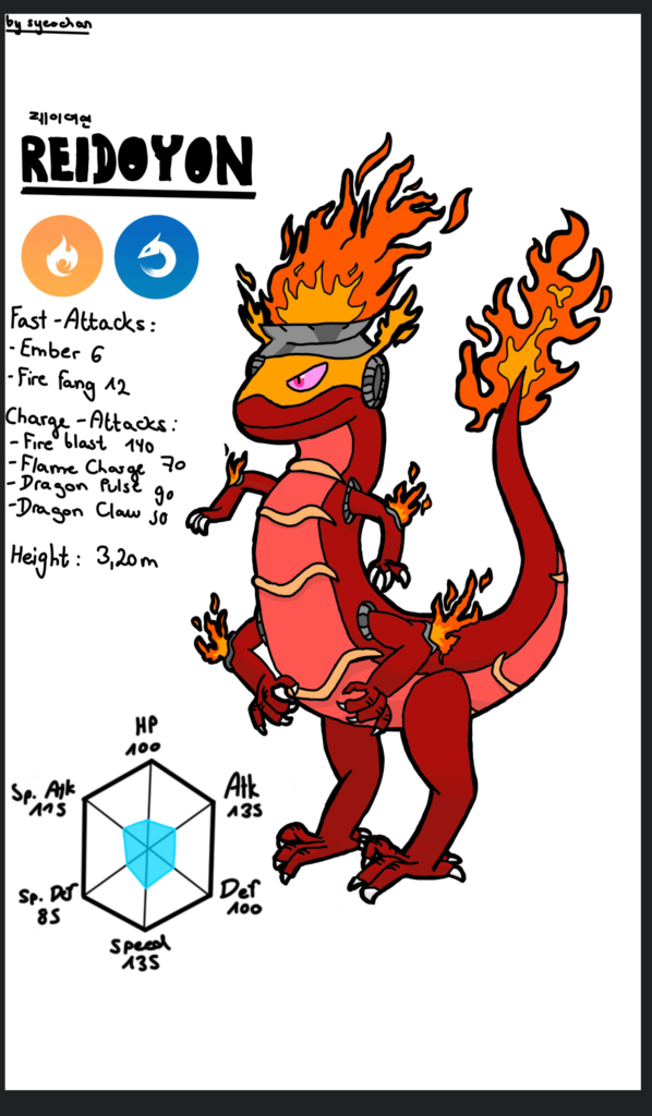 Reidoyon the primal Fakémom