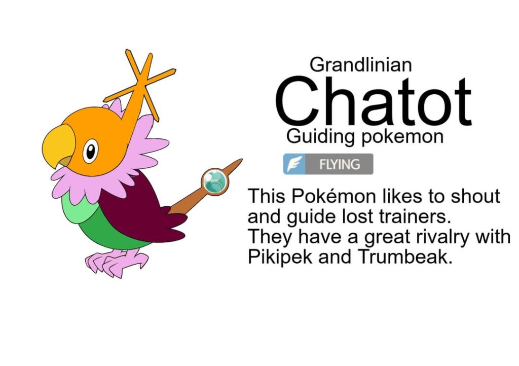 Fakemon based on the skypiea arc from one piece