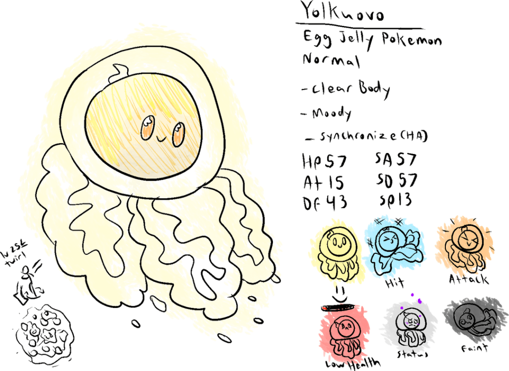 Egg Jellyfish that you scramble to evolve. What do you think?