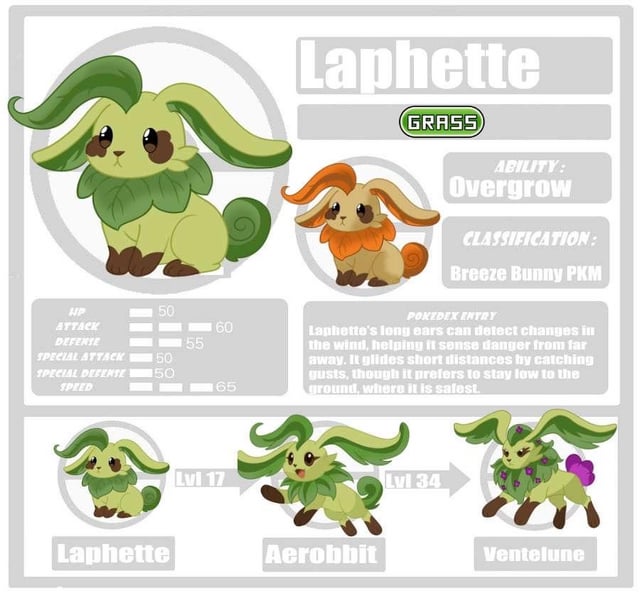 Grass Starter!