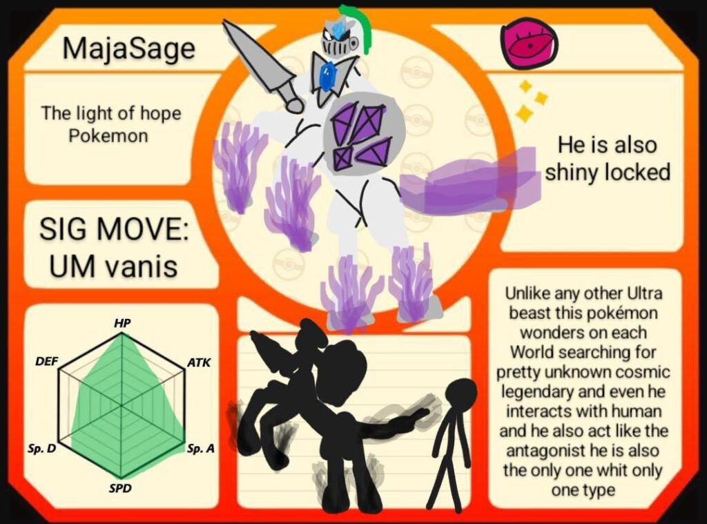 Another Ultra beast Fakemon/the main character