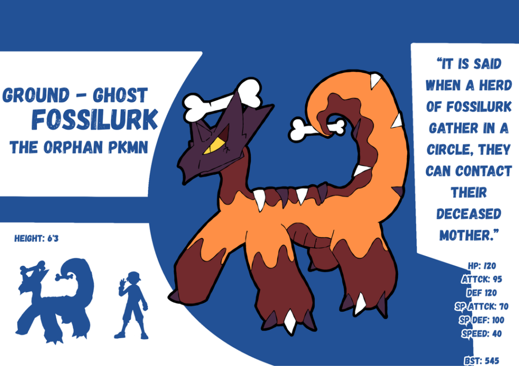 What if Marowak evolved?