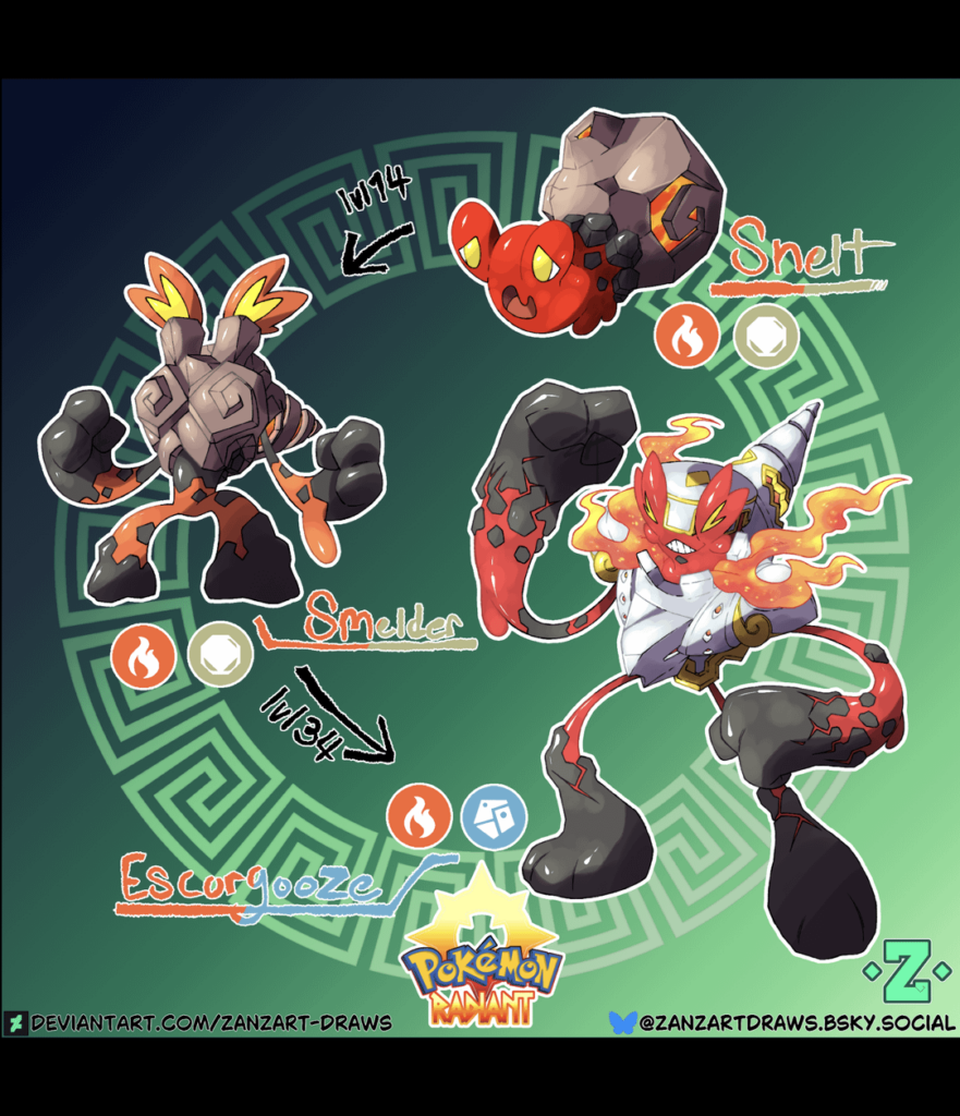 I finally finished the Fire starter!