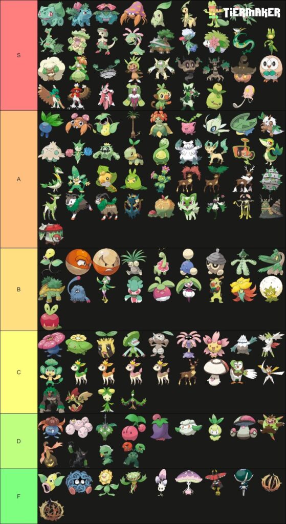 Ranked every grass type based on their design.