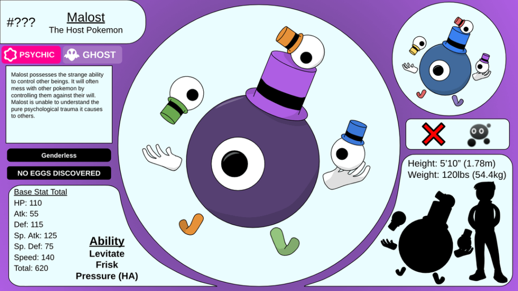 A Strange Guy (Another Fakemon made in slides)
