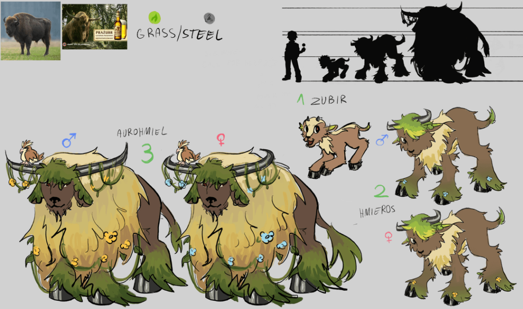 Starters from region based on Poland