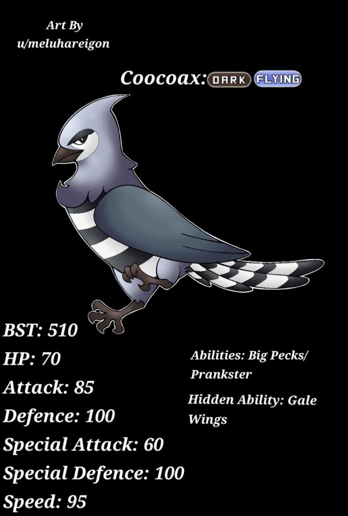 At level 28, Mockoo will evolve!