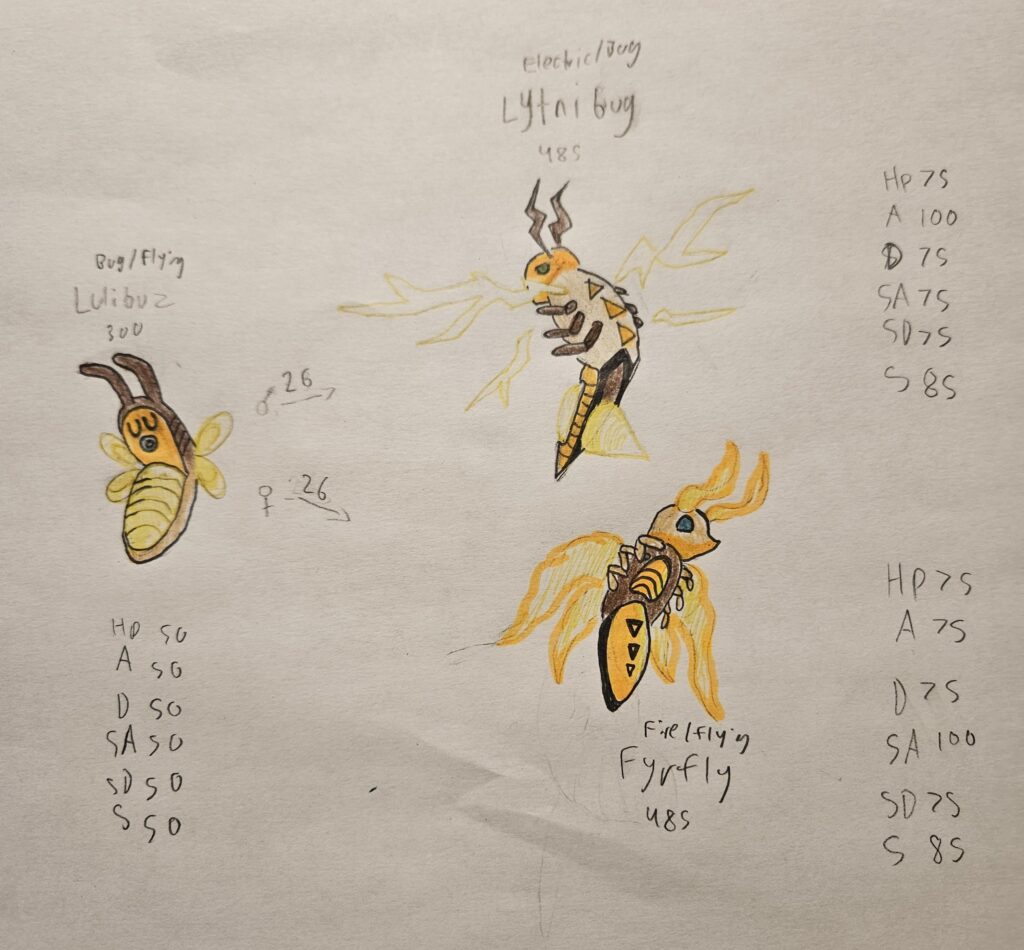 Lightning Bug Vs. Fire Fly Fakemon