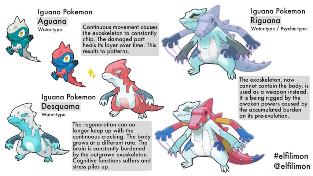 These were my entry for Truegreen7’s contest. I only found out about the contest 3 days before the end. I drew the fire-starter on the last 3hrs and was only able to make the final evo.