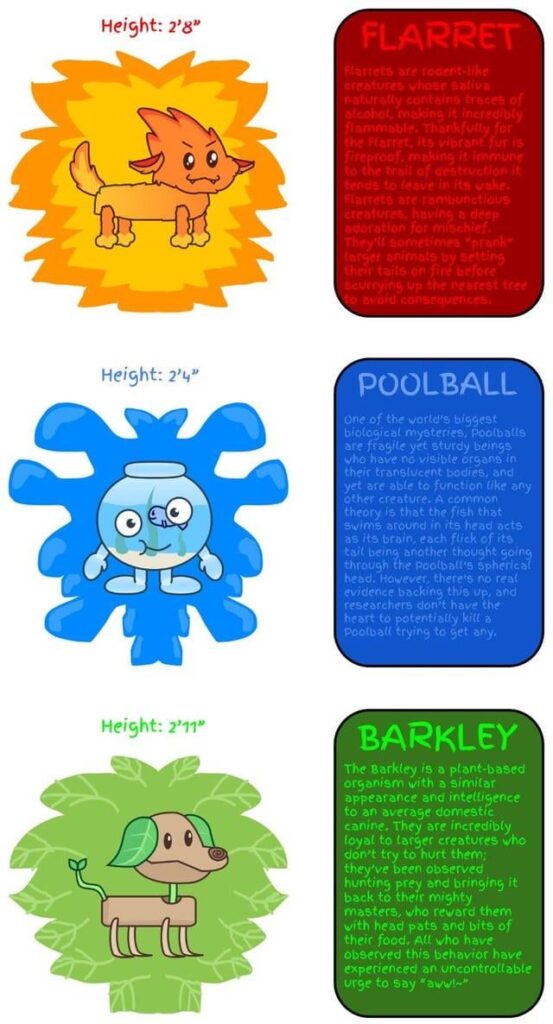 These three were created for something separate from the Pokémon universe, but if they were Pokémon starters, which would you choose?