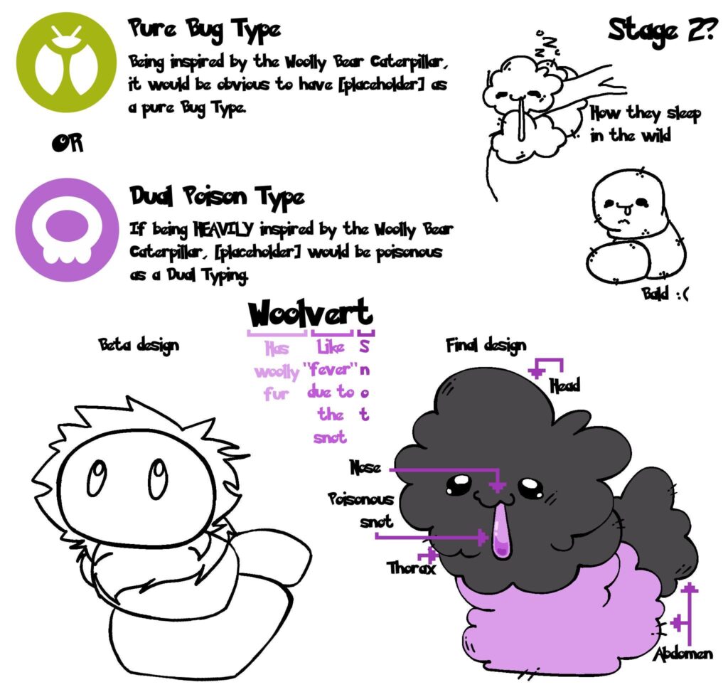 First fakemon: Woolvert!